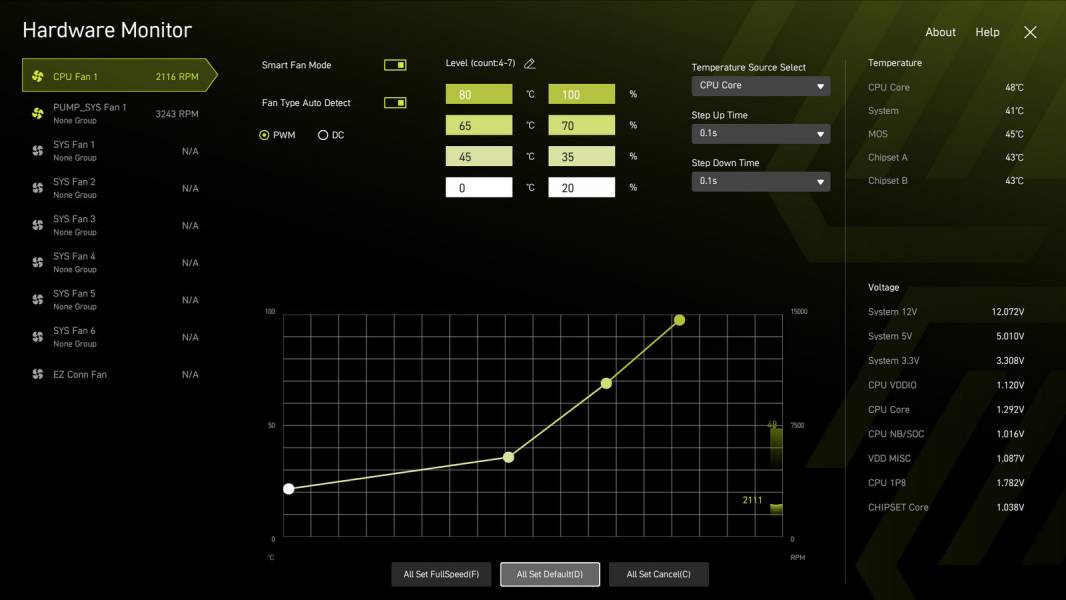 MSI MAG X870E TOMAHAWK WIFI-3